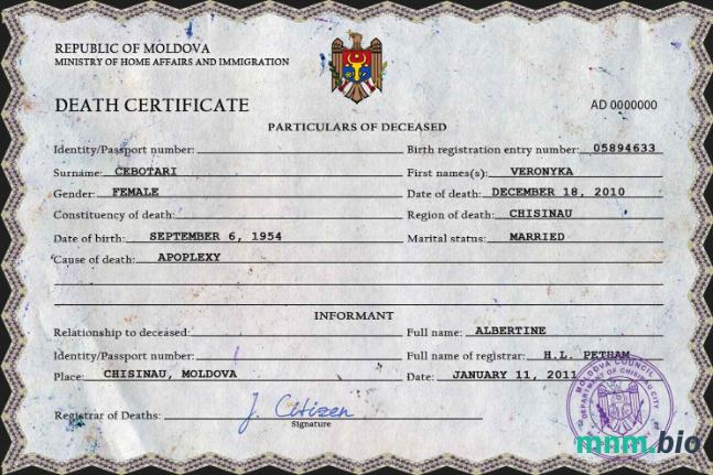 Moldova rekord życiowy śmierć certyfikat PSD szablon